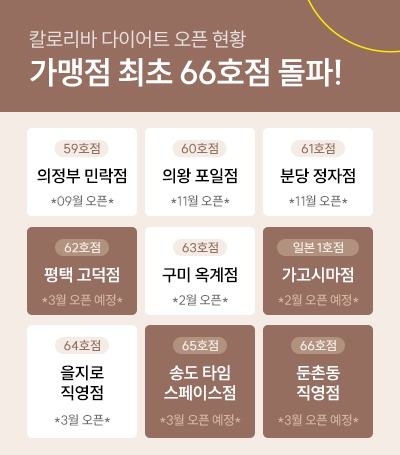 가맹 오픈 현황 팝업(66호점)